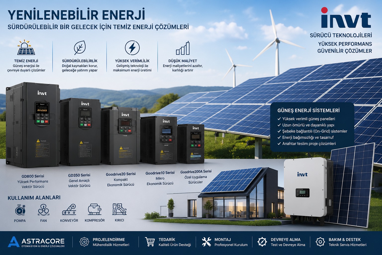 Yenilenebilir Enerji